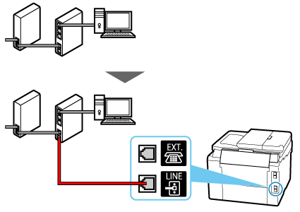 figure: Phone cord connection example (other phone lines)