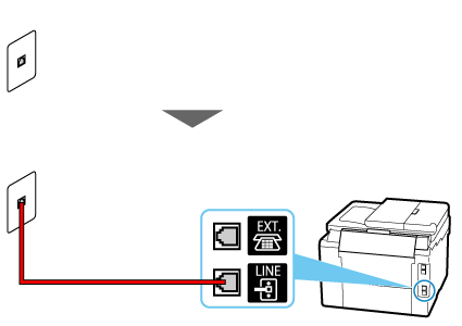 図：モジュラーケーブルの接続例（一般回線）