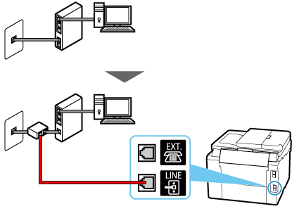 figure: Phone cord connection example (xDSL line: external splitter)