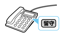 図：電話機（留守番機能あり）