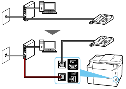 figure: Phone cord connection example (xDSL line: modem with built-in splitter)