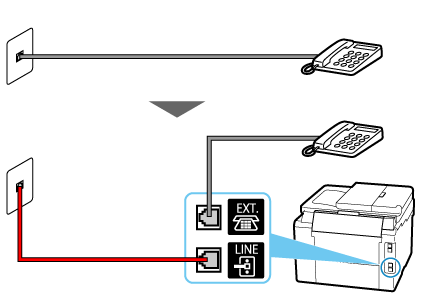 figure: Phone cord connection example (general phone line: built-in answering machine)