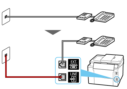 figure: Phone cord connection example (general phone line: external answering machine)