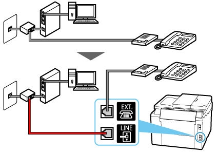 figure: Phone cord connection example (xDSL/CATV line: external splitter + telephone with external answering machine)