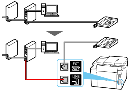 figure: Phone cord connection example (other phone lines)