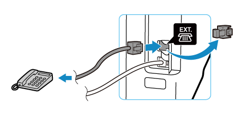 図：電話機の接続