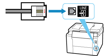 Obrázok: kontrola pripojenia medzi telefónnym káblom a tlačiarňou