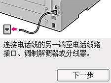 简易设置屏幕：&ldquo;连接电话线的另一端至电话线路插口、调制解调器或分线器。&rdquo;