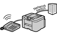 الشكل: خط هاتف مزود بخدمة تبديل الشبكة