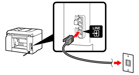 obrázek: Připojení telefonního kabelu (tiskárna)