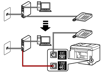 obrázek: Příklad zapojení telefonního kabelu (linka xDSL: modem se zabudovaným rozbočovačem)