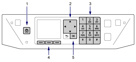 Obrázek: Ovládací panel