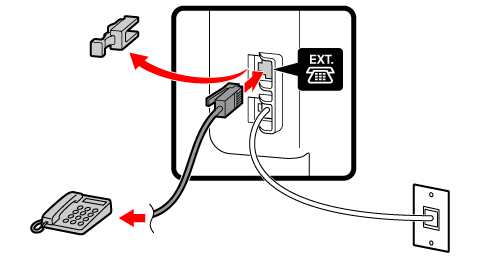 figure: Telephone connection (built-in answering machine)