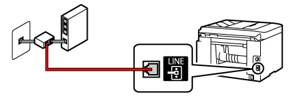 Imagen: Compruebe la conexión entre el cable telefónico y la línea de teléfono (línea xDSL: divisor externo)