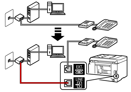 kuva: Puhelinjohdon kytkentäesimerkki (xDSL/CATV-linja : ulkoinen jakaja + ulkoinen puhelinvastaaja)