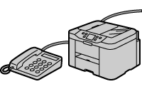 図：電話とファクスで使用（電話優先モード）