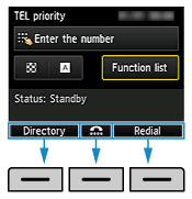 Picture: Function buttons