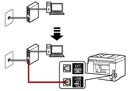 rysunek: Przykładowe połączenie przewodu telefonicznego (linia xDSL: modem z wbudowanym rozgałęźnikiem)
