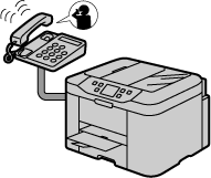 Obrázok: príjem faxov (pri prichádzajúcom hlasovom hovore)
