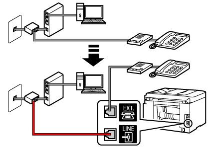 obrázek: Příklad zapojení telefonního kabelu (linka xDSL/CATV: externí rozbočovač + telefon s externím záznamníkem)