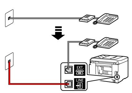 figure: Phone cord connection example (general phone line : external answering machine)