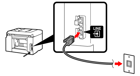 Imagen: Conexión del cable telefónico (impresora)