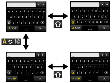 obrázek: Zadávání znaků pomocí klávesnice zobrazené na displeji LCD