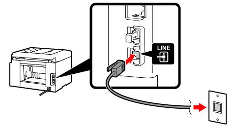 figur: Tilslutning af telefonledning (printer)