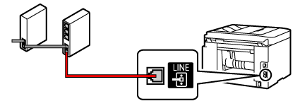 afbeelding: Controleer de aansluiting van de telefoonkabel op de telefoonlijn (andere telefoonlijn)