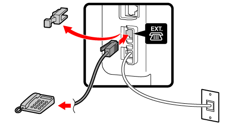 figure: Telephone connection (built-in answering machine)