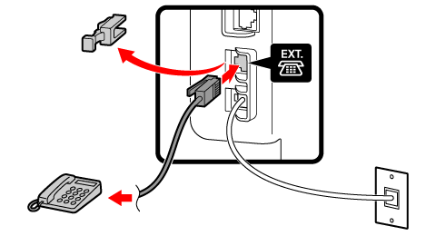 figure: Telephone or answering machine connection