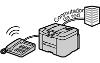 Imagen: Línea de teléfono con servicio de conmutador de red