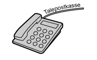 figur: Bruke telefonsvarertjenesten