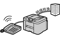 插图：具有网络转换服务的电话线路