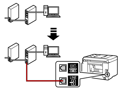 Imagen: Ejemplo de conexión de cable telefónico (otra línea de teléfono)