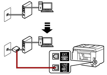 pav.: telefono laido prijungimo pavyzdys („xDSL“ / CATV linija: išorinis dalytuvas)