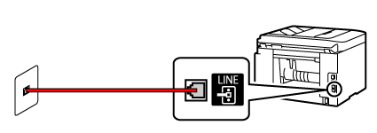 figur: Kontrollera anslutningen mellan telefonkabeln och telefonlinjen (allmän telefonlinje)