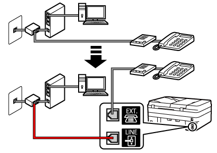 obrázek: Příklad zapojení telefonního kabelu (linka xDSL/CATV: externí rozbočovač + externí záznamník)