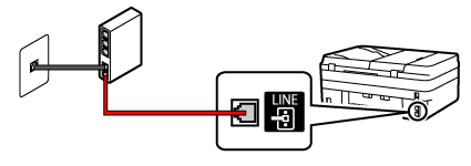 figur: Kontrollér tilslutningen mellem telefonledningen og telefonlinjen (xDSL-linje: indbygget splittermodem)