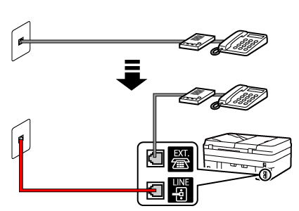 kuva: Puhelinjohdon kytkentäesimerkki (yleinen puhelinlinja : ulkoinen puhelinvastaaja)