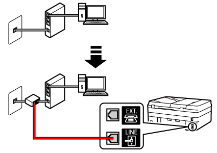 kuva: Puhelinjohdon kytkentäesimerkki (xDSL-linja : ulkoinen jakaja)
