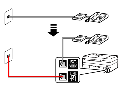 Ábra: Példa a telefonkábel csatlakoztatására (általános telefonvonal: külső üzenetrögzítő)