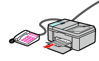gambar: Saya ingin mesin FAKS saya secara otomatis membedakan faks dari panggilan suara dan menerimanya