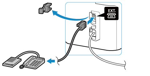 figure: Telephone connection (external answering machine)