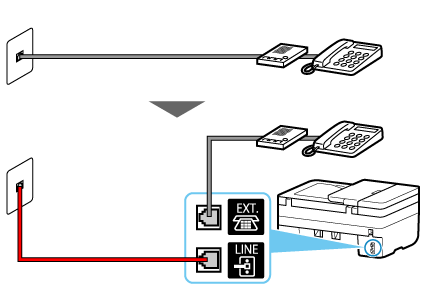 figure: Phone cord connection example (general phone line: external answering machine)