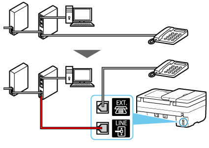 figure: Phone cord connection example (optical line/CATV line/ISDN line)