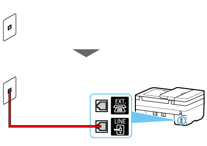 figure : Exemple de connexion du câble téléphonique (ligne téléphonique générale)