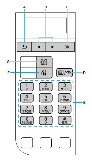 図：コントロールパネル