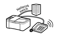 rysunek: Linia telefoniczna z usługą Przełącznik sieciowy