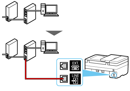 figure: Phone cord connection example (optical line/CATV line/ISDN line)